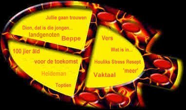 Kies je toekomst